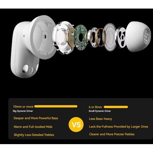Blackview air buds 30 ipx7 waterproof bluetooth 5.4 in-ear tws earbuds with headphones touch headphones with mic, language translator, play music/call/hybrid anc+enc image