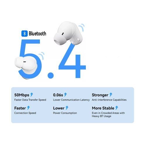 Blackview air buds 30 ipx7 waterproof bluetooth 5.4 in-ear tws earbuds with headphones touch headphones with mic, language translator, play music/call/hybrid anc+enc image